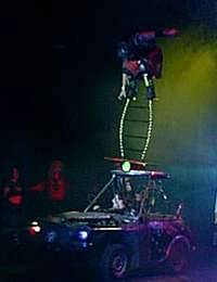 Circus of Horrors